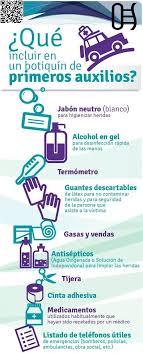 Botiquin De Primeros Auxilios Paramedico Maletin Kit Basico Familiar 14 Botiquin Primeros Auxilios Primeros Auxilios Consejos Para La Salud
