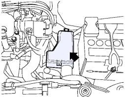On these models, it's simply open underneath the steering column. Nissan Sentra 2000 2006 Fuse Diagram Fusecheck Com