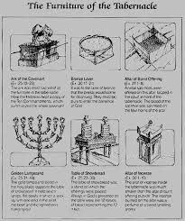 tabernacle diagram with furniture tabernacle of moses