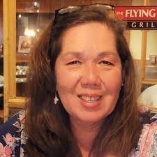 Sandra Rocabado's Instagram, Twitter & Facebook