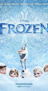 Related quizzes can be found here: Frozen 2013 Trivia Imdb