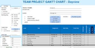 Gantt Team Project Chart Template Exceltemplate