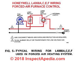 York furnace wiring diagram basic. How To Install Wire The Fan Limit Controls On Furnaces Honeywell L4064b All White Rodgers Fan Limit Controllers