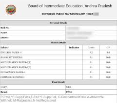 Aieee question papers, aiims question papers, aipmt question papers, air force question papers, andhrauniversity question papers, annauniversity question papers, anu question papers, ap question papers, ap police question papers, ap ssa question papers, ap state syllabus question papers, ap tet question papers, apgenco question papers, apintermediate question papers, apms question papers. Ap Inter Results 2021 Ap Manabadi 2nd Year Result Out 1st Year