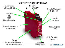 A wide variety of safety relay wiring options the top countries of suppliers are china, japan, from which the percentage of safety relay wiring. Welcome To Safety Relays 101 Basic Operation And Functions Ppt Download