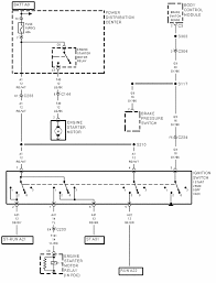 To get started, simply just begin with a context diagram. 1998 Jeep Cherokee Fuel Pump Wiring Diagram Google Search Jeep Cherokee Jeep Diagram