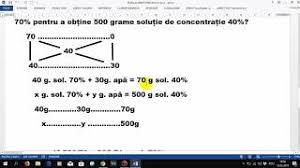 Concentratia alcoolului in diferite bauturi este v/v sau volum pe volum, e data in mililitri, nu in grame. Regula Dreptunghiului ConcentraÈia ProcentualÄ Youtube