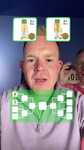 What is the ultimate Sofa Cinema Club Meal Deal sandwich?! 🥪 #Podcast  #funny #brackets #corrie