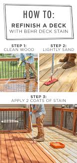 How To Refinish A Deck With Acrylic Based Deck Stain Staining Deck Decks Backyard Outdoor Deck Decorating