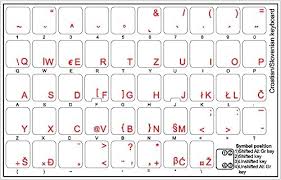 Position of j in english alphabets . Slowenische Kroatische Tastatur Aufkleber Mit Rot Schriftzug Transparent Hintergrund Amazon De Computer Zubehor