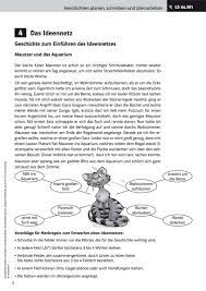 Maybe you would like to learn more about one of these? Grundschule Unterrichtsmaterial Deutsch Schreiben Geschichten Planen Schreiben Und Uberarbeiten Geschichten Planen Klippert Methode