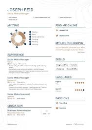 Social Media Manager Resume Examples Skills Templates More For 2021