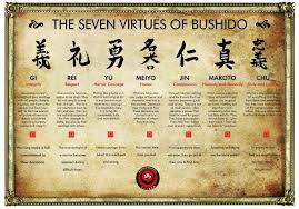 The 7 Virtues Of Bushido Integrity Respect Courage Honor Compassion Honesty Sincerity Duty Loyalty Bushido Martial Arts Quotes Martial Arts
