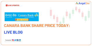 Can Fin Homes' Stock Reaches All-Time High, Shows Strong Growth Potential