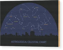 Vector Sky Map With Constellations Of Zodiac Astrological Celestial Chart Wood Print