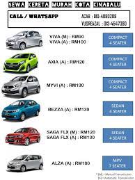 Cari property dengan harga terbaik sewa rumah kota kinabalu di malaysia. Sewa Kereta Murah Kota Kinabalu Postingan Facebook