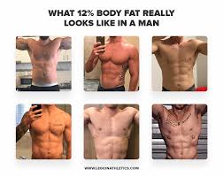 Diy sore muscle relief balm recipe. Body Fat Percentage Calculator For Men Women