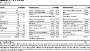Rich chocolate and premium ingredients come together in a. Is Shakeology Gluten Free Find Out The Truth