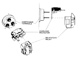 One of the exciting benefits of the lcd screen is the connection with epicurious. Refssrelay In Refrigerator Wiring Diagram Compres Refrigerator Compressor Refrigerator Relay