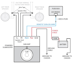 They are always installed in pairs and use special wiring connections. Amplifier Wiring Diagrams How To Add An Amplifier To Your Car Audio System