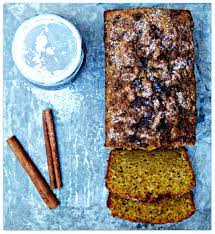 Maybe you would like to learn more about one of these? Really Good Pumpkin Bread