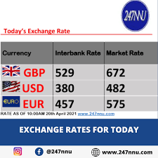 6 to the dollar at the parallel market in lagos. How Much Is 500 Euro In Naira Black Market