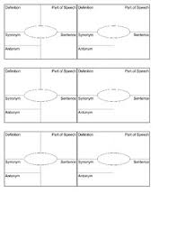 Frayer model with sentence