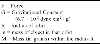 It has only been recently that scientists have begun to unlock the answer to why particles have mass at all. Calculating The Mass Of A Galaxy