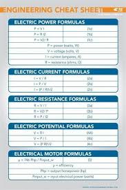 Pin On Electronics