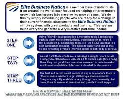Top Elite Business Nation Millionaire Marketing Machine Sponsor Mark Poston Speaks Out How You C Online Business Opportunities Business Read Business Systems