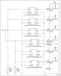 Toyota Sienna Service Manual Ignition Coil Primary