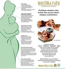 Rated 4.8/5 based on 2853 reviews. Set Bersalin Lengkap Mustika Ratu Ilham Baby Store Facebook