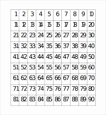 number chart sample 7 documents in pdf word