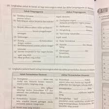 Analisis pengangguran friksional di kabupaten skripsi dengan judul : Masalah Ekonomi Di Malaysia