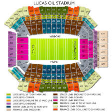 Colts Tickets Cheap 2019 Indianapolis Colts Tickets Buy At