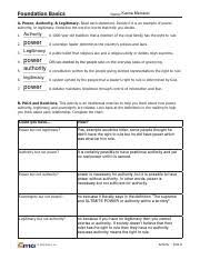 Students to complete the matching, and check for correct answers. Foundation Basics Activities Mercado Foundation Basics Name Karina Mercado A Power Authority Legitimacy Read Each Statement Decide If It Is An Course Hero