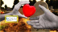 أفكار صدقة جارية للميت Thumbs Up Info