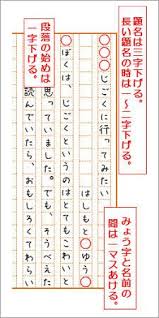 原稿用紙 書き方のきまり 読書感想文 作文 作文 書き方