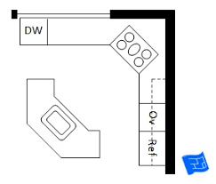 In some circumstances, adding a kitchen island adds counter space. L Shaped Kitchen