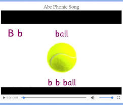 A for alpha, b for charlie, to help you check information on the telephone. Abc Alphabets Phonics Sound An Offline App For Android Apk Download
