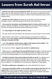 Assalamualaikum ○ surah an nasr artinya pertolongan ○ surah ke : Summary Of Surah Al Imran Google Search Lesson Verses Islamic Quotes