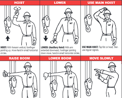 Prototypical Crane Hand Signal Chart Free Basic Crane Hand