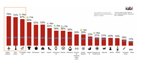 Resultado de imagen para "ejemplos de éxito"