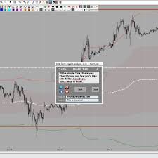 Volume Profile Sessions Volume Market Profile Ninjatrader 8