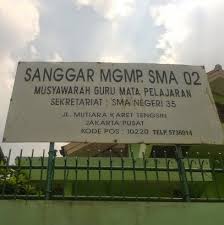 Pusat data dan statistik pendidikan (pdsp) kementerian pendidikan dan kebudayaan. Alamat Sekolah Lengkap