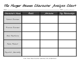 The Hunger Games Character Analysis Chart