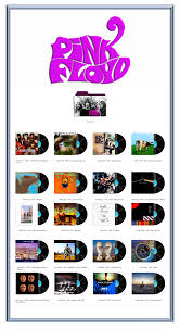 Pink Floyd Dark Side Of The Moon Full Album 320kbps Pink Floyd Discography Icons Ico Png Pink Floyd Albums Pink Floyd Album Covers Pink Floyd
