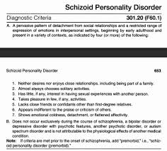 Schizoid Pd Dsm V I Understand Why This Is A Personality Disorder But At The Same Time It Just Sounds Li Psychology Disorders Personality Disorder Psychology