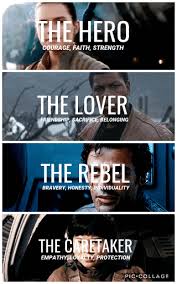 Star Wars Sequel Trilogy Character Archetypes By Pretentious Shirley Vagueandunconvincing Star Wars Sequel Trilogy Star Wars Ships Star Wars Awesome