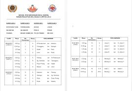 Borang pemarkahan perlawanan permainan bola jaring nama pasukan mata mata borang peyertaan pertandingan permainan bola jaring nama kumpulan: Jadual Pertandingan Bola Jaring Sukma 2013 Klia2 Fighters Netball Club